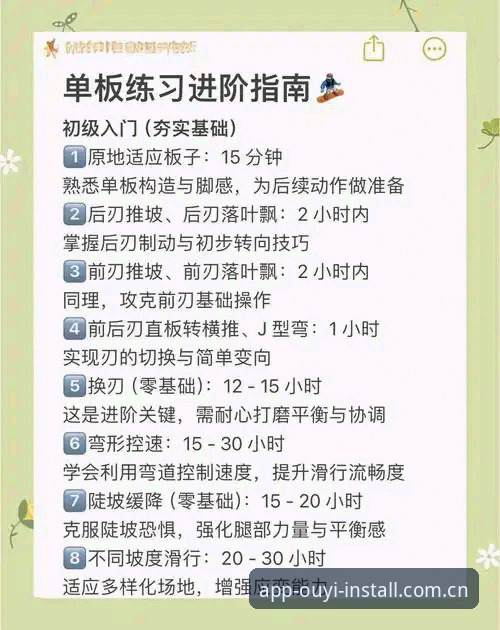 欧亿体育功能教程 欧亿体育平台功能深度评测:从入门到精通的完整教程体验报告
