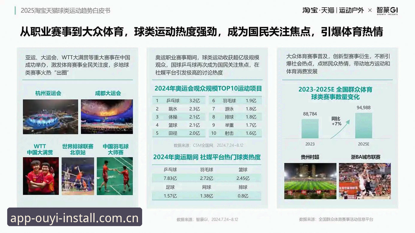欧亿体育平台深度评测：2025年版本更新与观赛体验全面分析