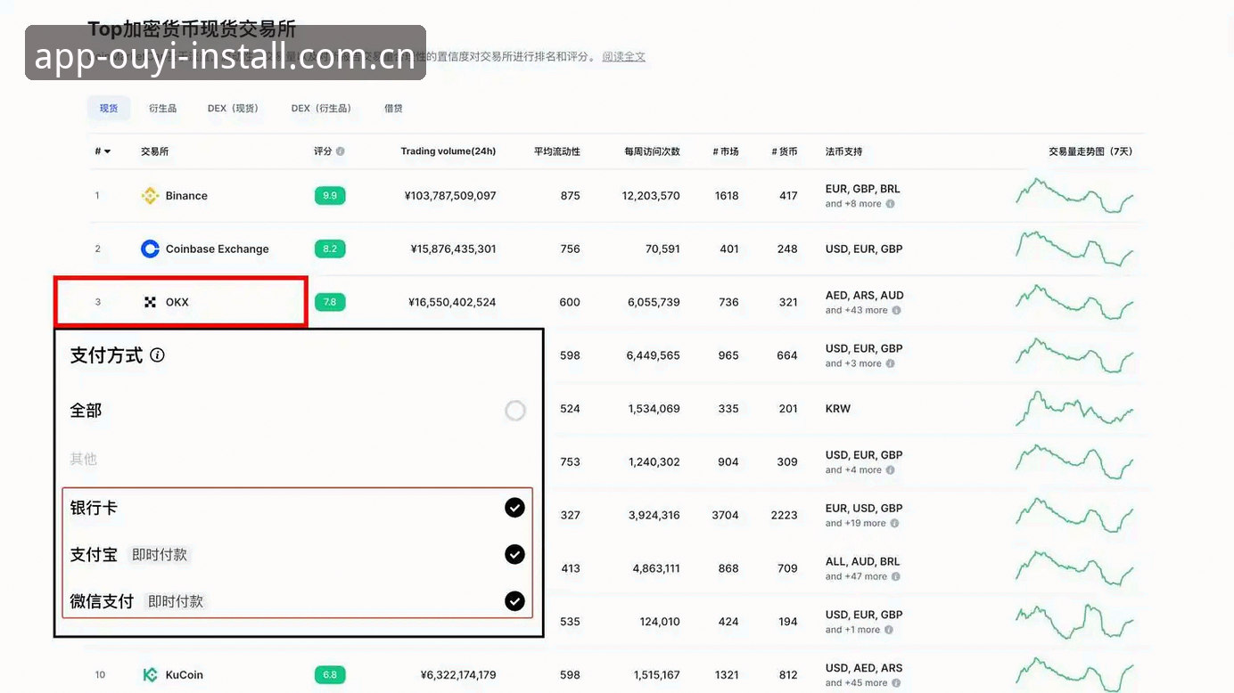 欧亿体育登录 3个关键步骤轻松搞定欧亿体育登录:从入门到精通的完整指南